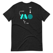 Gymnastics apparel: Triple Motion Tee - Black Heather (SKU:7924001_9575)