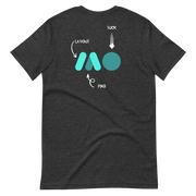 Gymnastics apparel: Triple Motion Tee - Dark Grey Heather (SKU:7924001_9564)