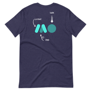 Gymnastics apparel: Triple Motion Tee - Heather Midnight Navy (SKU:7924001_9569)