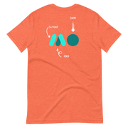 Gymnastics apparel: Triple Motion Tee - Heather Orange (SKU:7924001_8516)